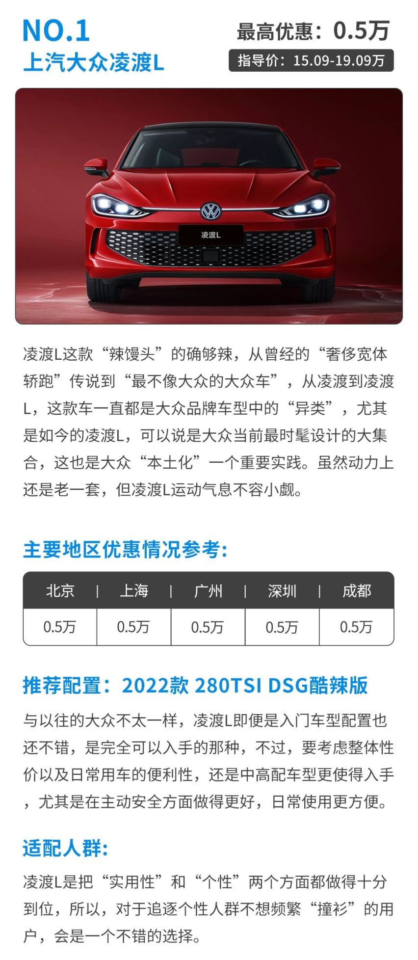 年轻人潮流神器！高颜值性能强还靠谱 这些15万合资车必看！