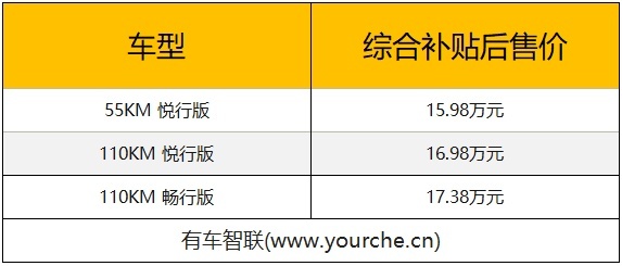 售价表.png