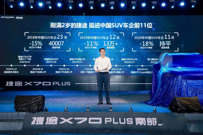 潮趴体验!捷途X70 PLUS南部自强上市