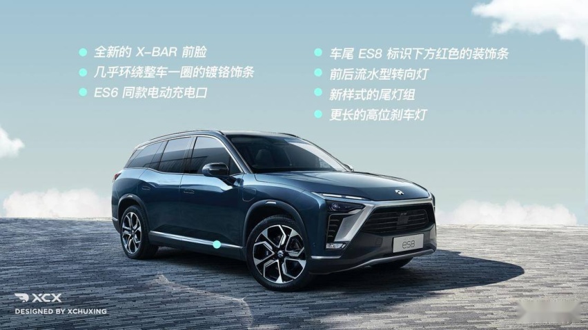 这是我心目中旗舰的样子 试驾体验全新蔚来 ES8