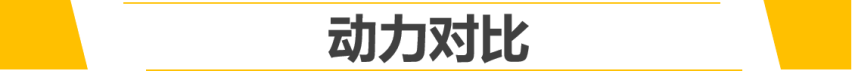 【帮你选车】纯电燃油之争 同样四十万出头 选蔚来ES6还是宝马X3