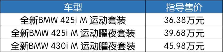 #2020北京车展#全新宝马4系正式上市 售价36.38万起