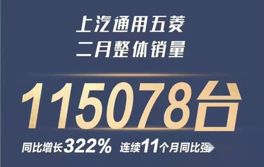 这5个自主品牌公布2月销量，长安第一，长城近9万辆