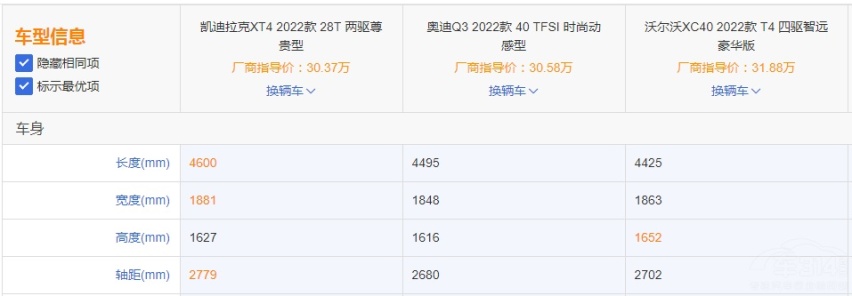 凯迪拉克XT4完成改款,升级后相较Q3、XC40你选谁?