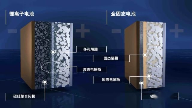 宝马电动攻势扔王炸：BMW iX、BMW i4同日发布，数据硬核，续航
