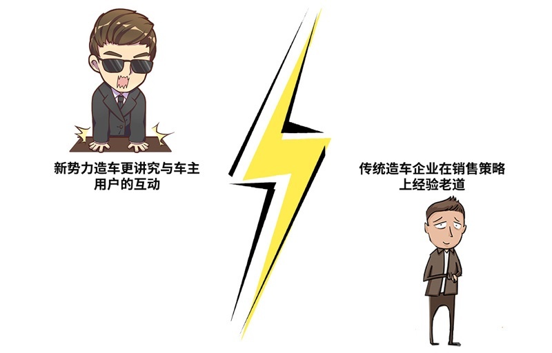 荣威第一，宝马第二，这份销量榜跟你想得不一样！