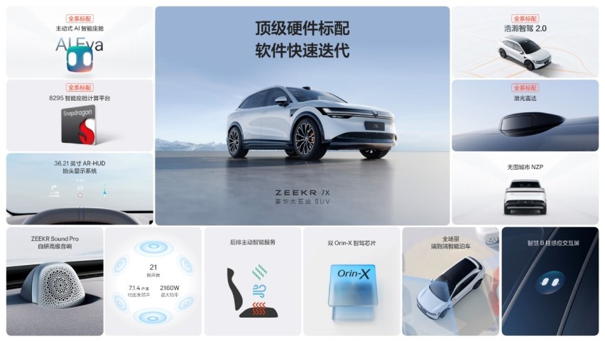 极氪7X正式上市，售价22.99万元起
