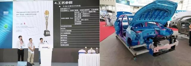 快讯|2019(第七届)中国轻量化车身(乘用车)会议顺利举行
