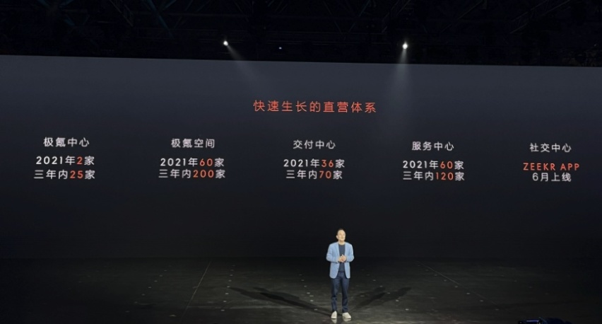 售价28.1-36万，吉利极氪001，你觉得有戏吗？