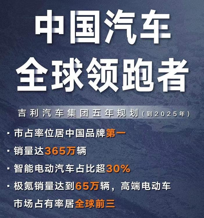 吉利汽车五年规划：销量365万辆，重点发展高端电动汽车