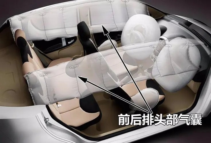 你真的会买车吗？如何买到更安全的车 这几个办法帮你避坑