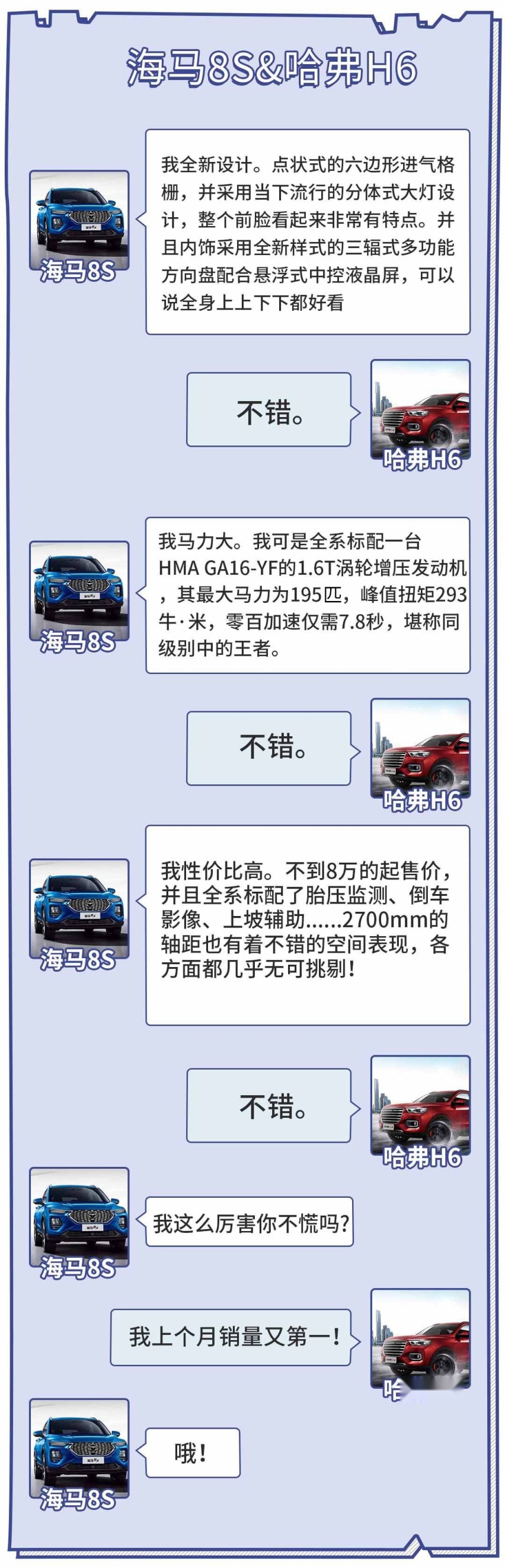 拼了老命都干不赢汉兰达朗逸？