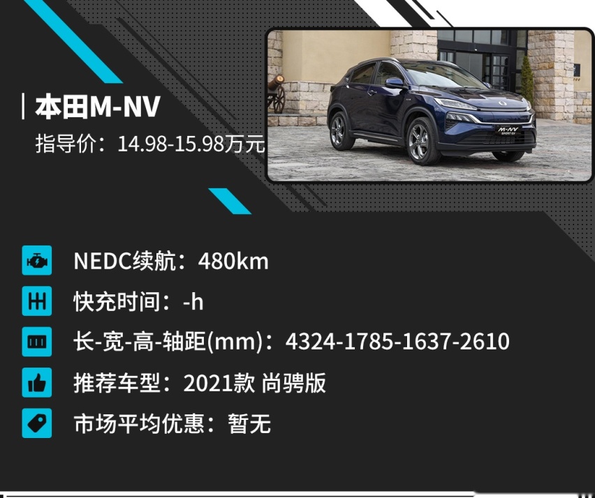 想要代步 又想用车成本低？这些10万出头高颜值新车值得一看