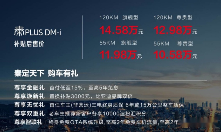 硬怼卡罗拉混动，比亚迪秦PLUS DM-i成全球省油王