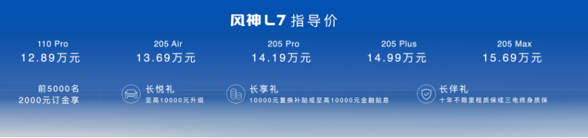 创新引领未来 东风汽车焕新亮相2024北京车展