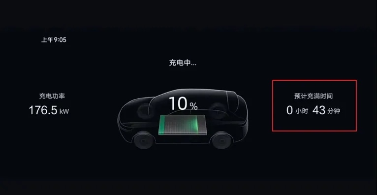 新架构+800V平台，比亚迪海狮07 EV这次能火吗？