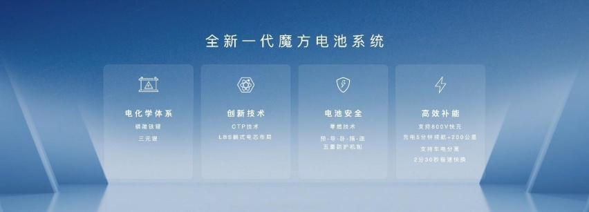 上汽荣威新能源加码提速：3年将推8款车型