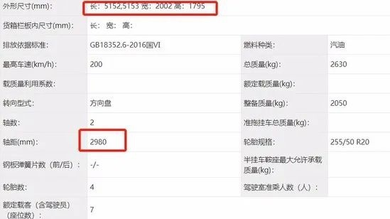 长城炮全球版和一汽马自达新款阿特兹上市了...丨今日车闻