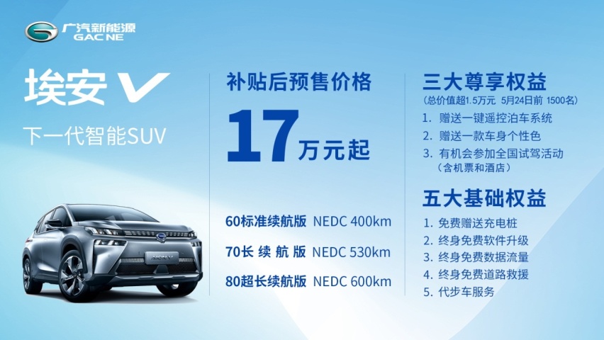 NEDC续航达600km，广汽新能源埃安V预售17万起