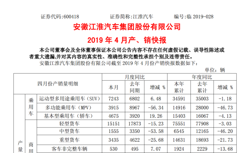 买车网