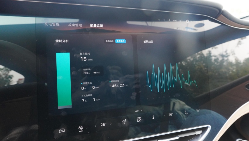 18.99万的F7不让银河E8独美，舒适成为飞凡再战中大型市场关键词