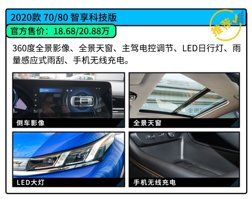 5个版本13款车型 这款SUV看点多多 怎么买才最划算？