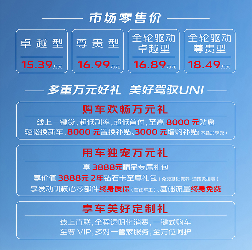 长安UNI-K正式上市 售价15.39万-18.49万