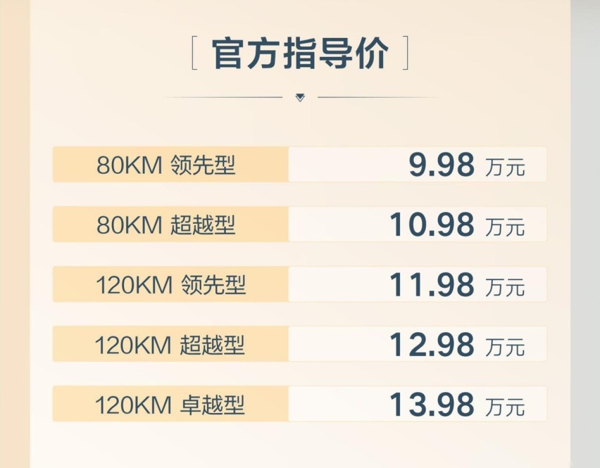 售9.98万起 全新DM混动加持 比亚迪秦L DM-i正式上市