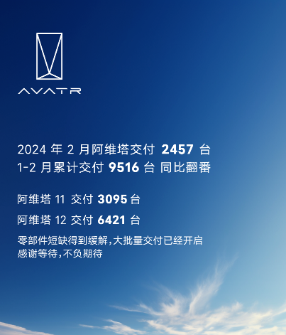 阿维塔满血复活！年销量目标额外加压1万辆，不把寒气传递给员工