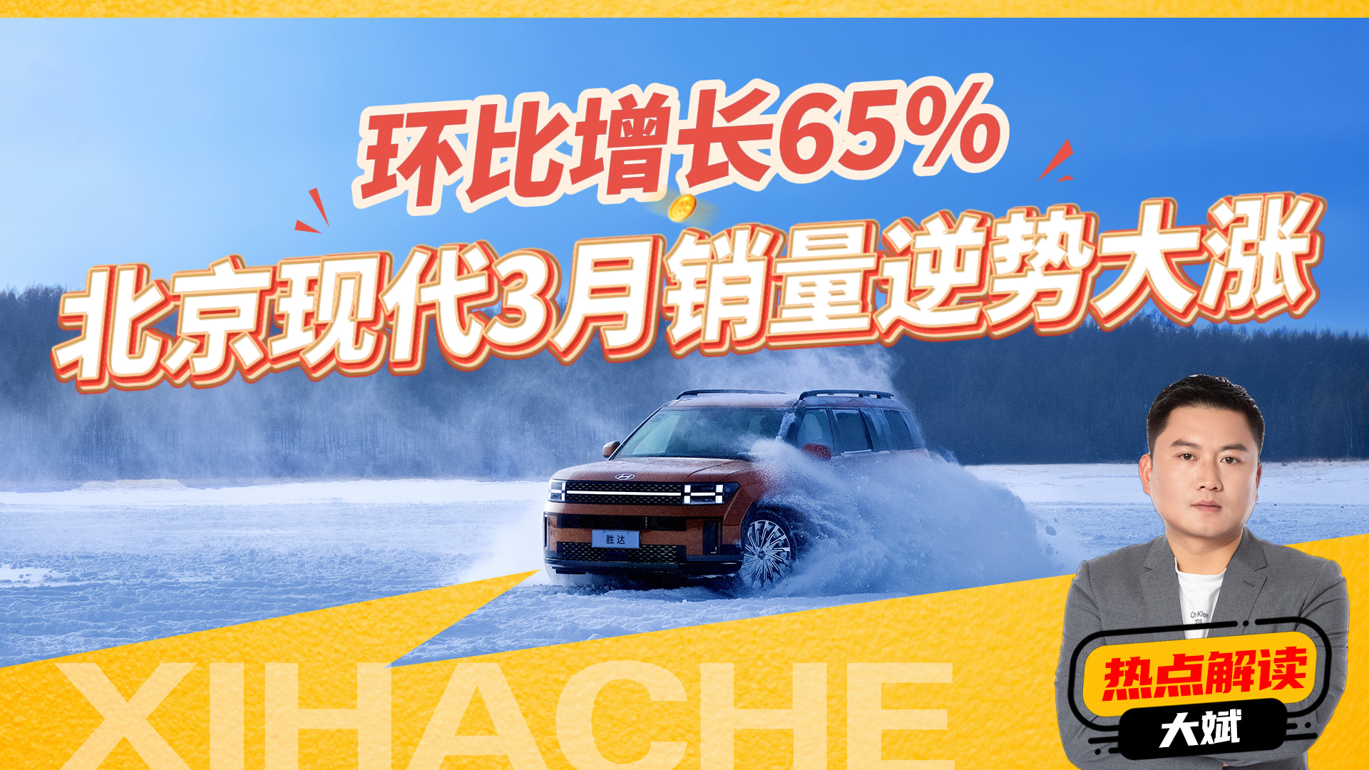环比增长65%，北京现代3月销量逆势大涨，怎么做到的