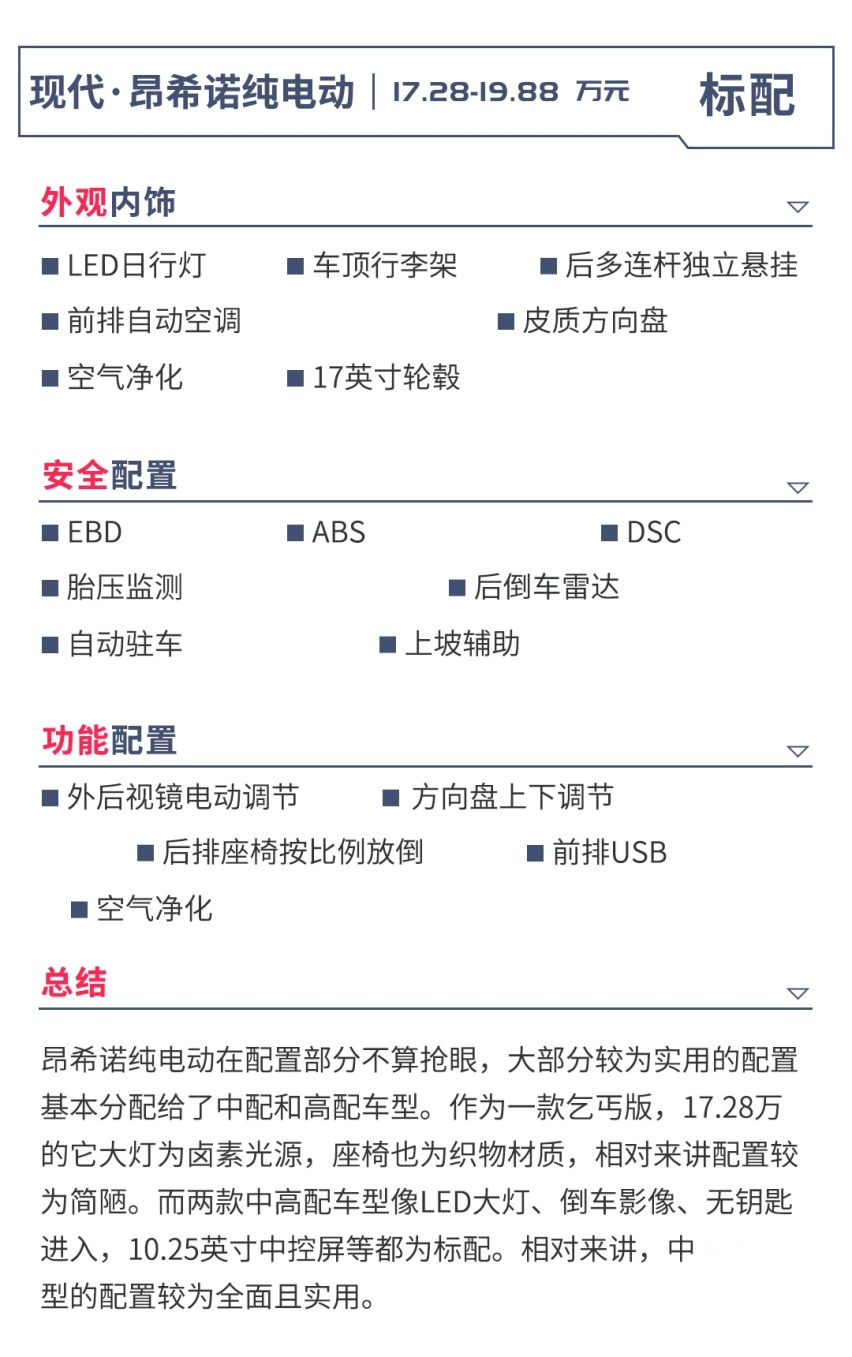 比德系/日系更有诚意，17万起这合资SUV，买哪款更划算？