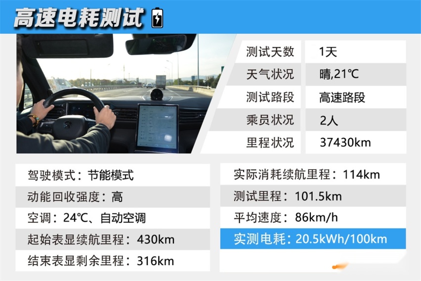 实测蔚来ES6 2020款 430KM 签名版续航里程