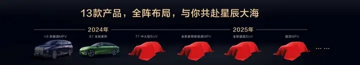 东风风行新能源序列风行星海璀璨登场，星海V9开启全球预售新篇章