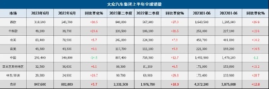 大众上演生死时速：狂砸50亿入股小鹏汽车，大众需要中国