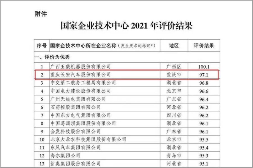 百年长安，携“梦想”前行