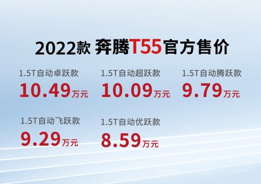 价格全面下探，8-11万买新款奔腾T55，合不合适