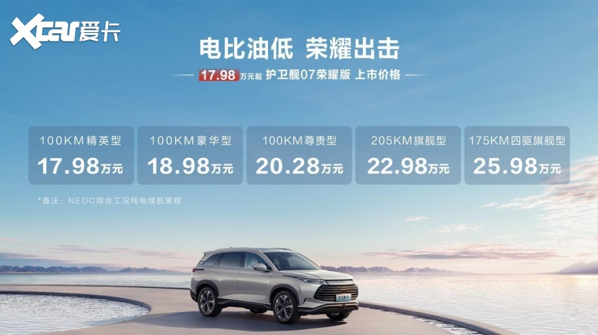 比亚迪杀疯了！护卫舰07荣耀版劲爆上市，增配降价起售价仅17.98万元