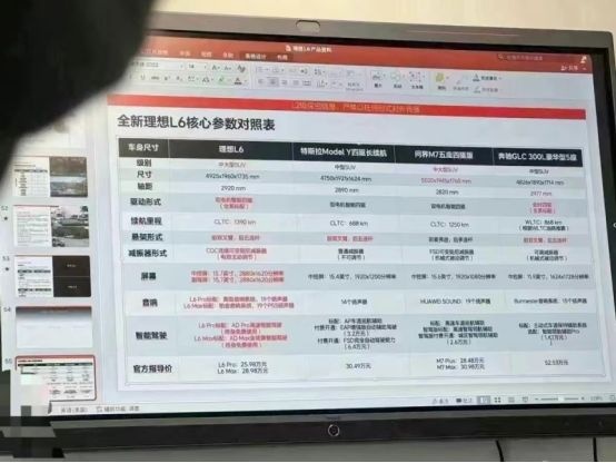 理想L6价格曝光 能替理想MEGA挽尊吗？
