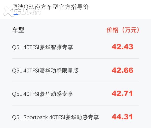 2021粤港澳车展奥迪q5l南方车型正式上市