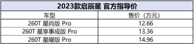 精英白领范！配置全面升级，新款启辰大V/启辰星售9.98万元起