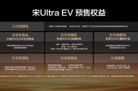 5分钟充好，9分钟充饱，宋Ultra EV全系闪充，预售15.5万起