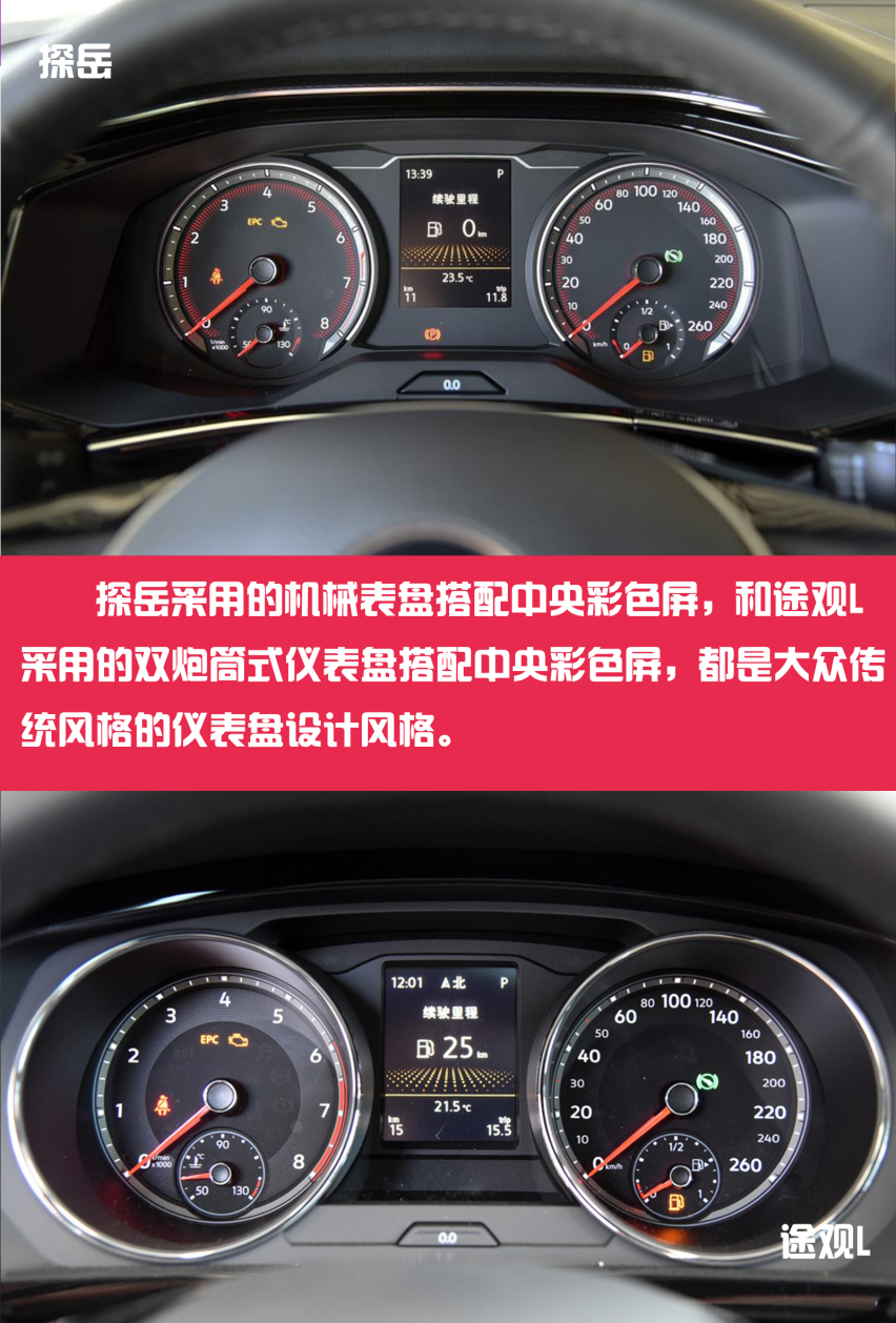 南北之争 一汽探岳对比上汽途观L怎么选？