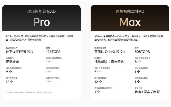 奶爸选车推荐：要空间也要舒适，更不能少了智能配置