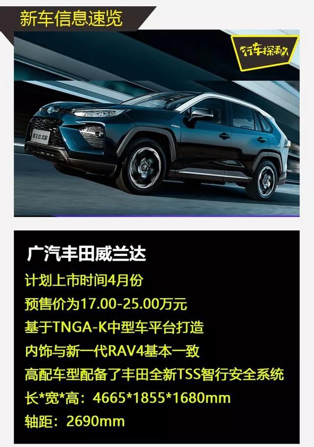 疫情过后，这几款SUV新车可以考虑入手！