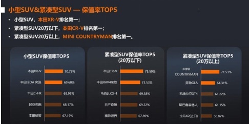 凯迪拉克XT4颜值实力兼具,宝藏座椅的确更惊艳!