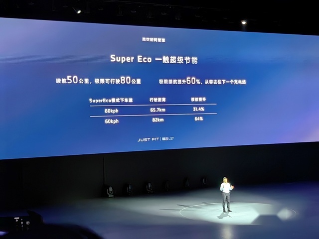 自己桌子也掀？智己LS7 Urban Fit售28.98万起