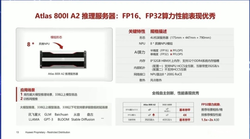 都在夸端到端，到底有哪些缺点？