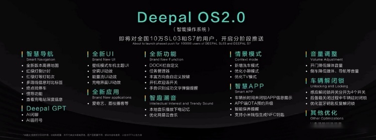 深蓝SL03i/S7i正式上市 售17.89万起，搭载高阶智驾辅助系统