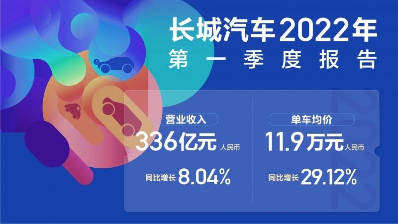 打破车市困局:比亚迪扬起,自主三强谁主沉浮?