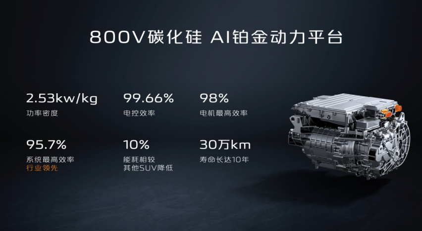 长安启源E07全球预售开启，预售价24.99万元起！